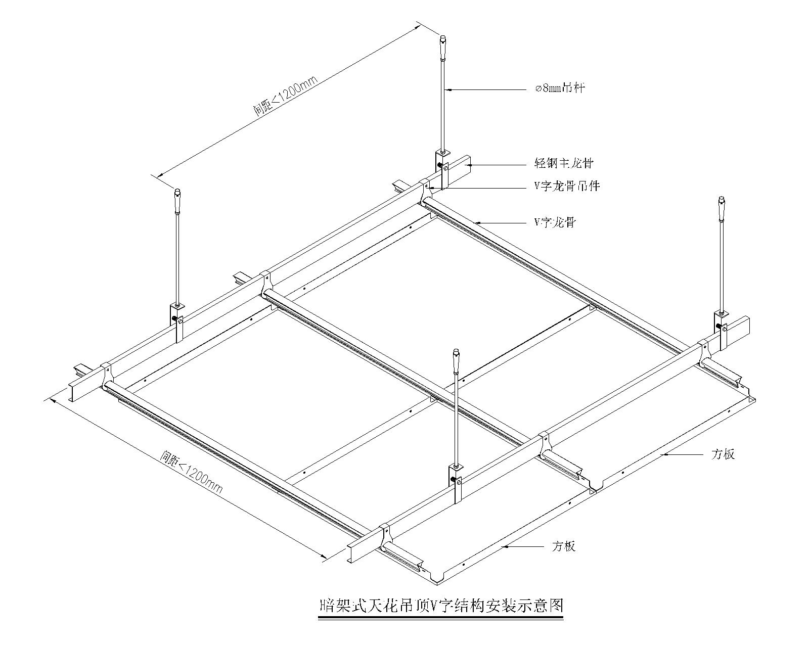 暗架式V字结构.jpg