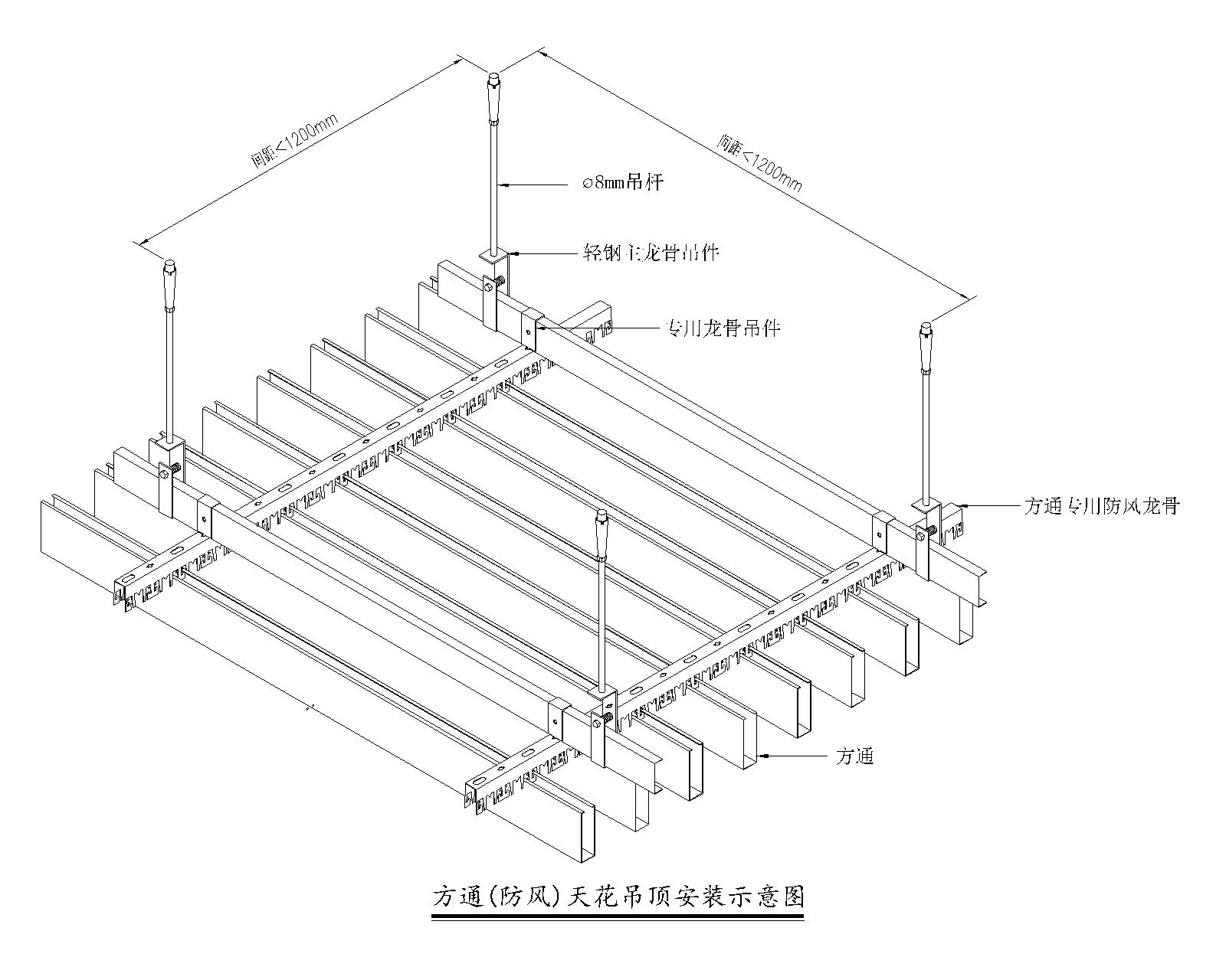 方通.jpg